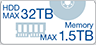 HDD MAX 32TB Memory MAX 1.5TB