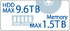 HDD MAX 9.6TB Memory MAX 1.5TB