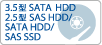 3.5^ SATA HDD
2.5^ SAS HDD/@SATA HDD/@SAS SSD